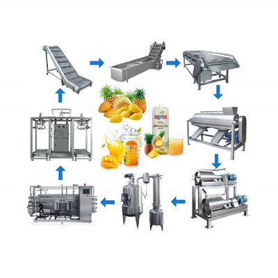 kaufen Fruchtpulpsaft Konzentrat Getränke Herstellungsmaschine Mango und Ananas Fruchtsaft Produktionslinie Online-Herstellung